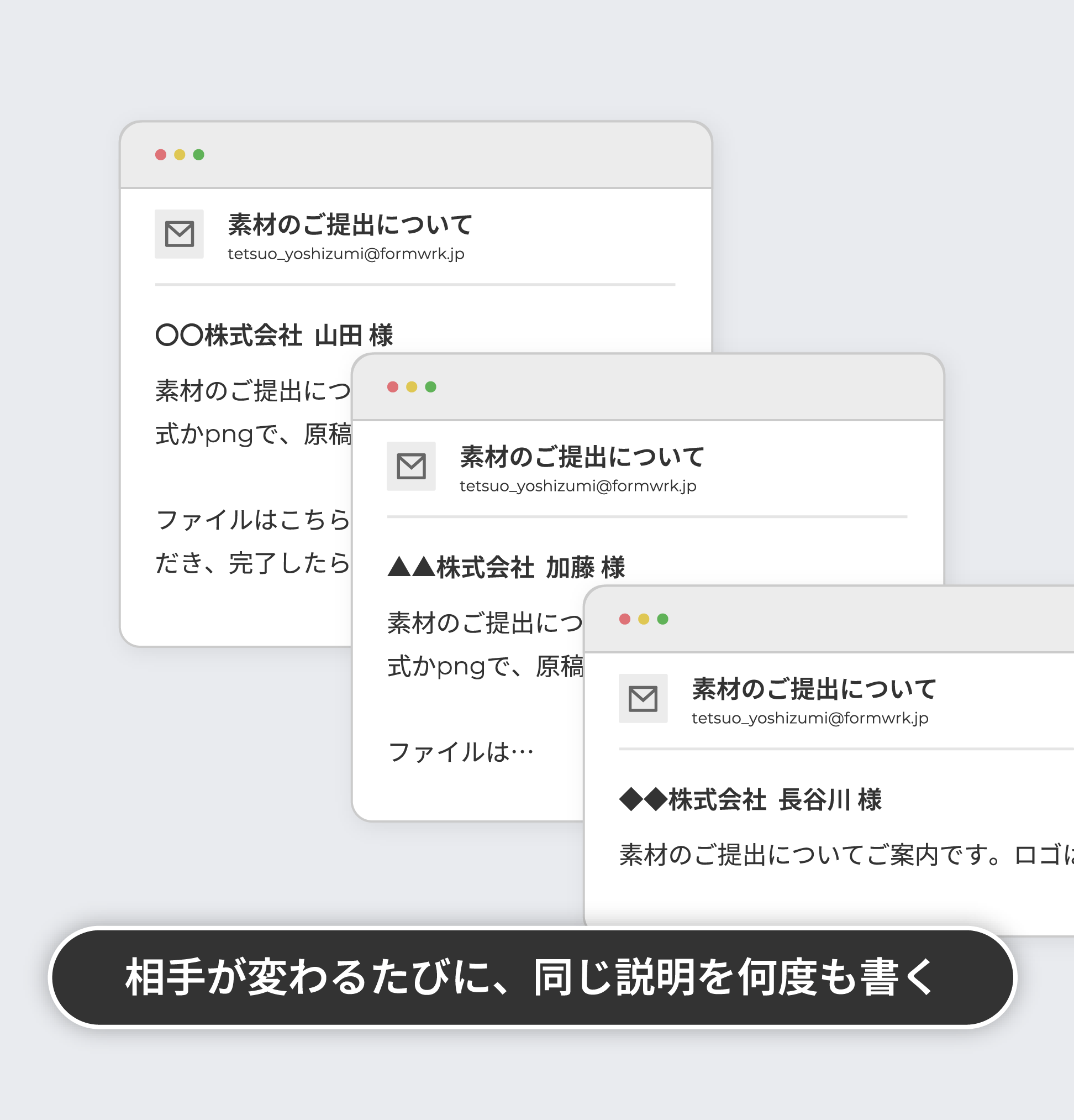 一般的なやり方での説明・進行