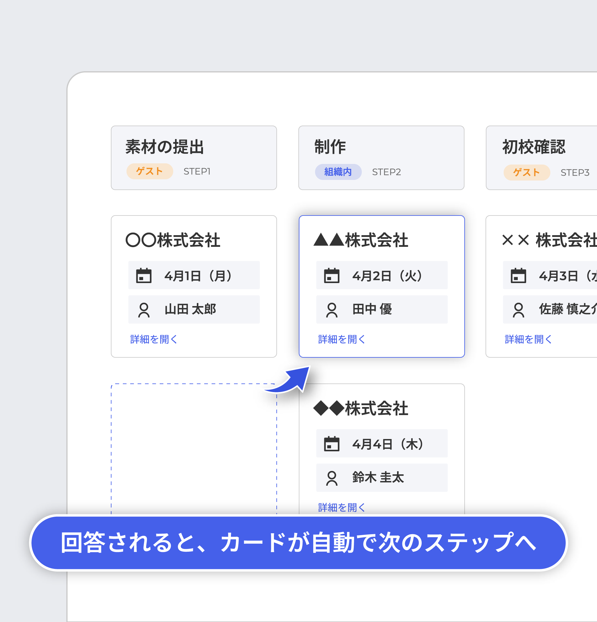 formwork での進捗管理
