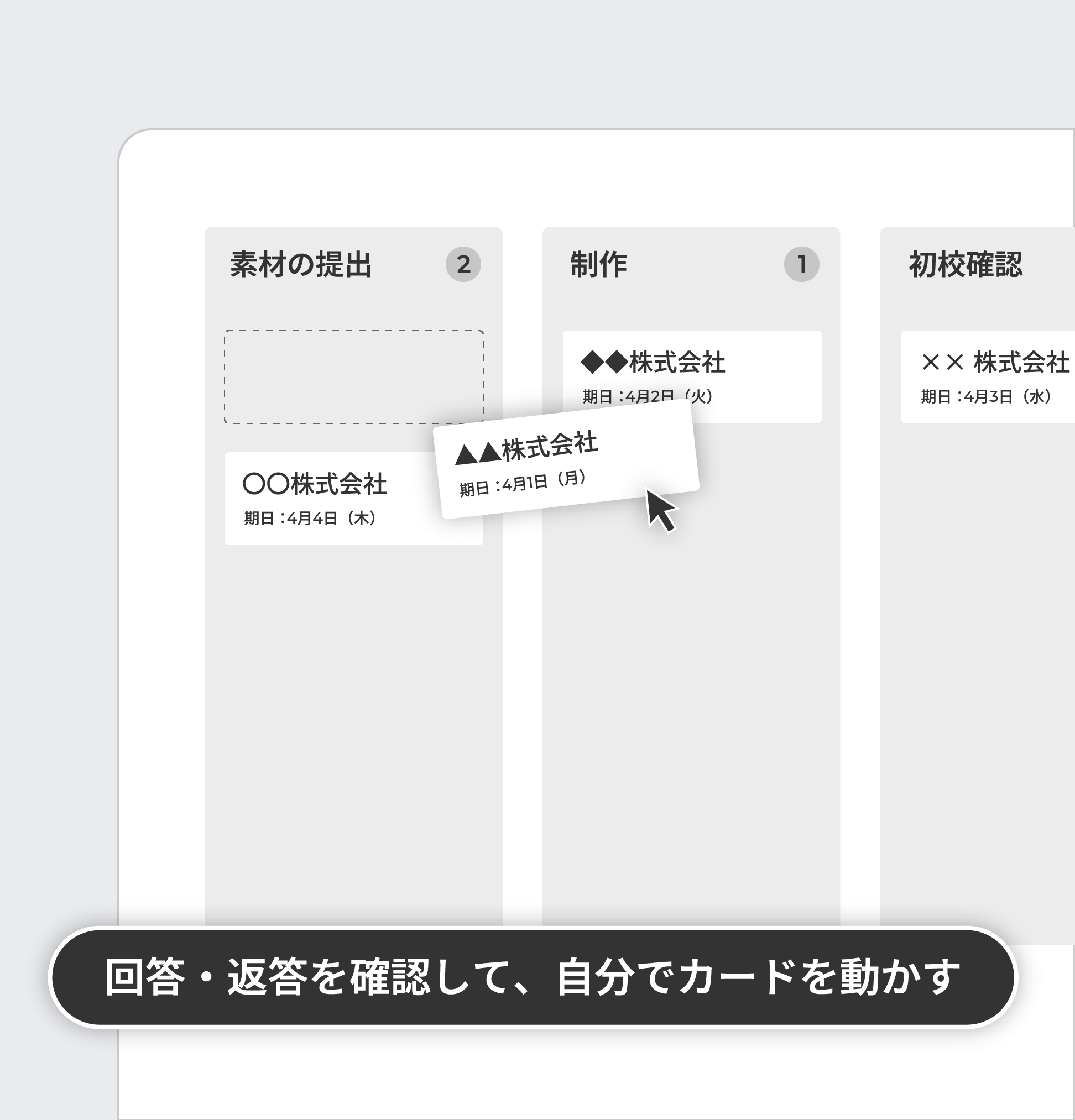 一般的なやり方での進捗管理