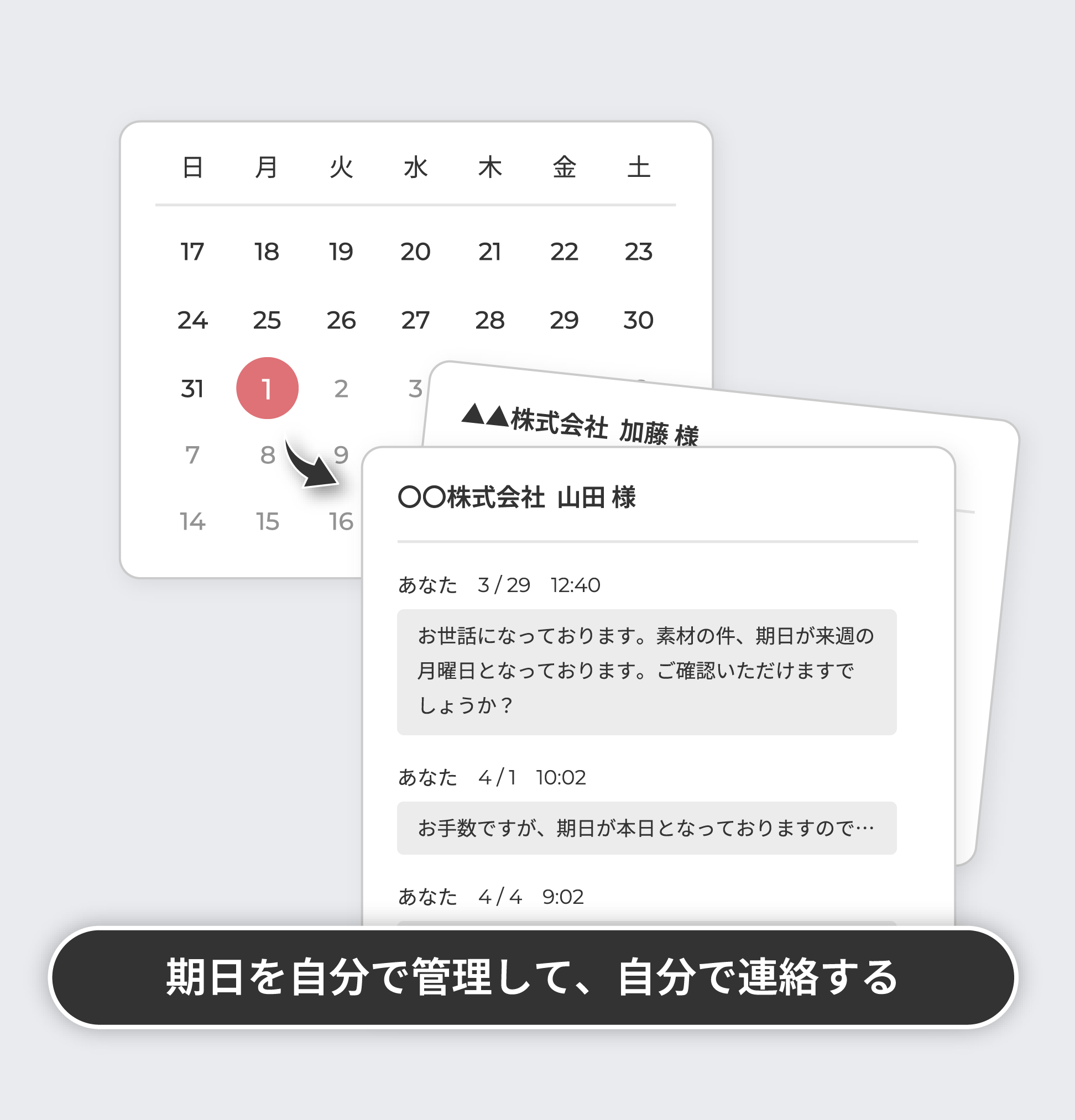 一般的なやり方でのリマインド