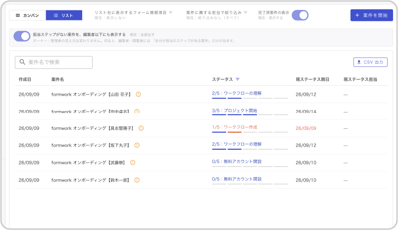 表示切り替え（リスト・カンバン）